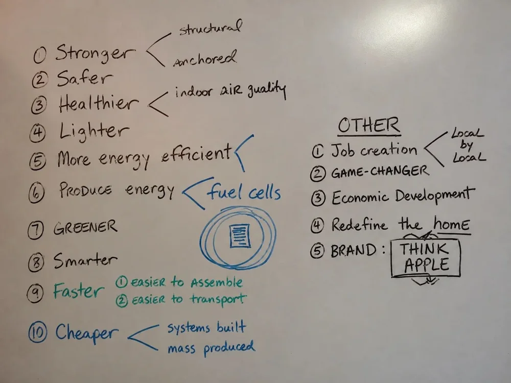 Original Zero Energy Home planning whiteboard listing stronger, safer, healthier, lighter, energy efficient, greener, smarter, faster, and more affordable homes.